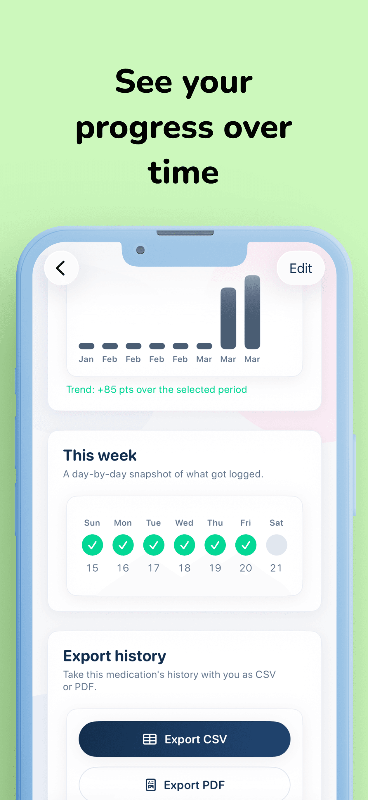 Pillko friendly reminders screen